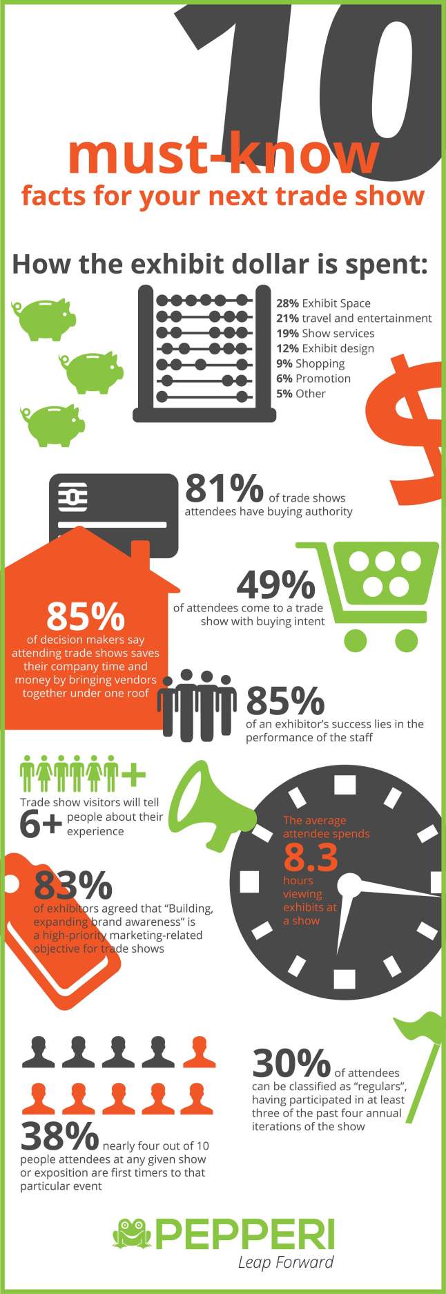 010417_crt_pepperi-infographic-2